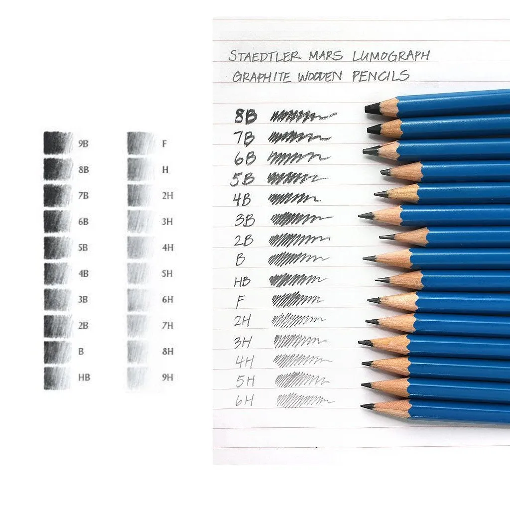 Staedtler Mars Lumograph Drawing Pencils